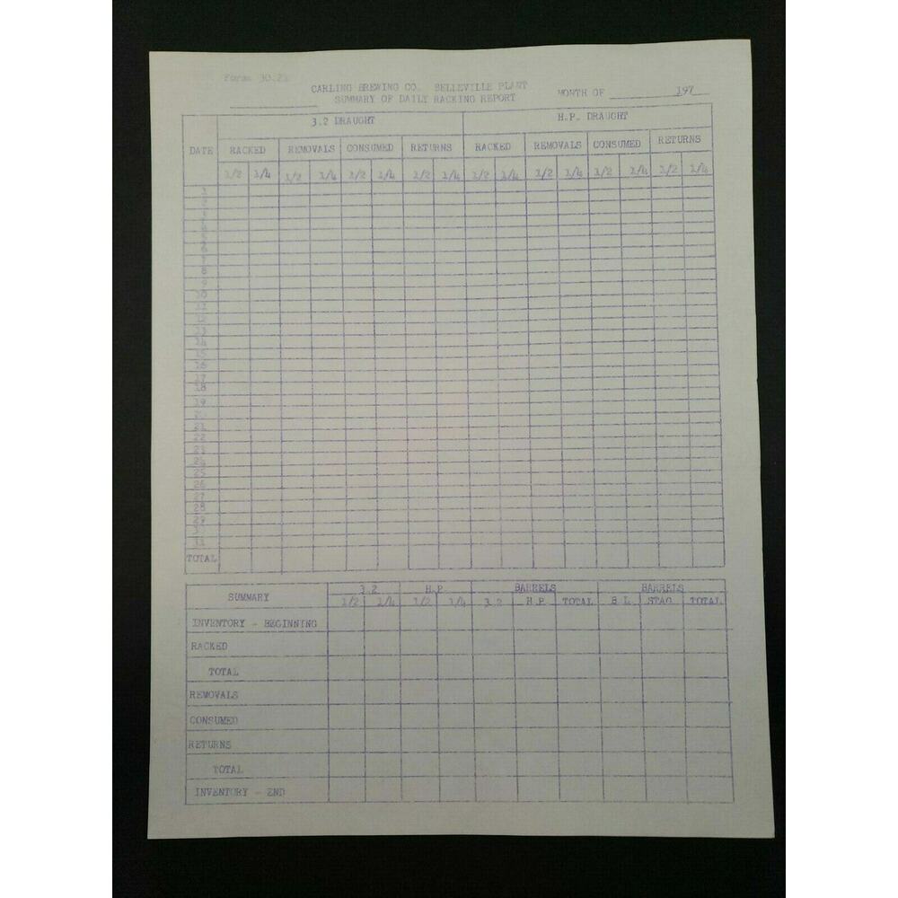 1970's Carling Brewing Co Summary of Daily Racking‎ Report Belleville Plant New